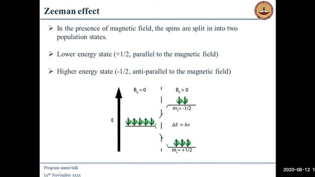 Proton NMR Spectrum of metal complex range 0 - 200 PPM Why?|LIFE with CheMistry |Tamil