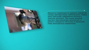 ТРАНСФОКАТОР