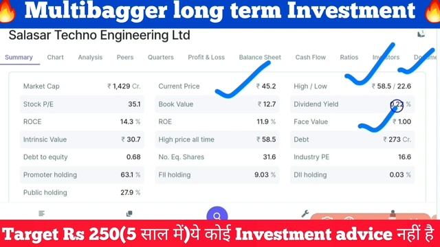 salasar techno share latest news | multibagger stocks for long term | rvnl share latest news