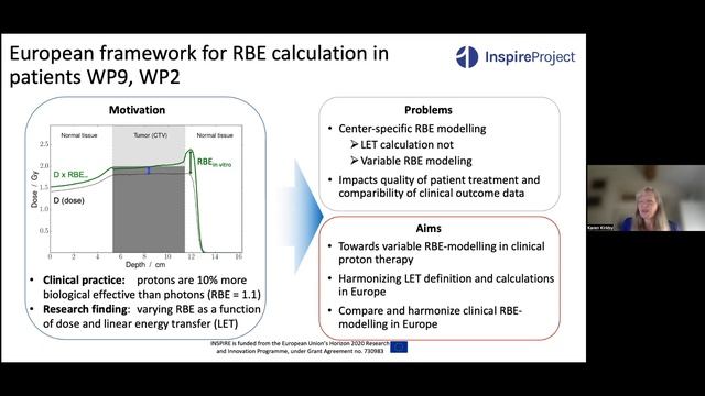 HITR Lecture 9: Proton Therapy Highlights of Inspire project advances in Proton therapy