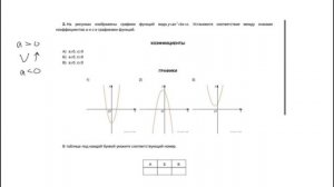Урок 18. ОГЭ. Коэффициенты графиков функций (11 задание)