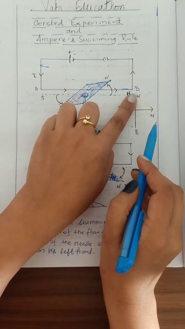 Oersted Experiment Ampere's Swimming rule #physics #cbse #12thclass #magnetism смотреть онлайн