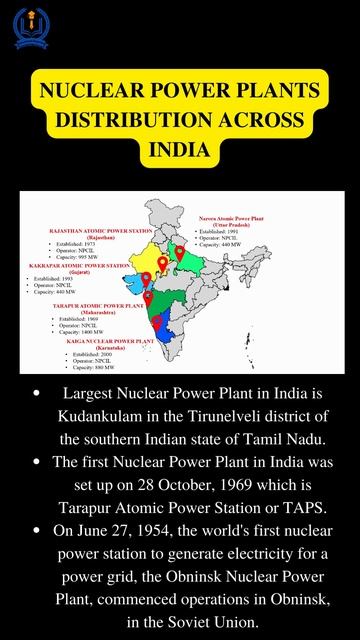 Atomic & Nuclear Power Plants in India |Facts & Location | With Maps | смотреть онлайн