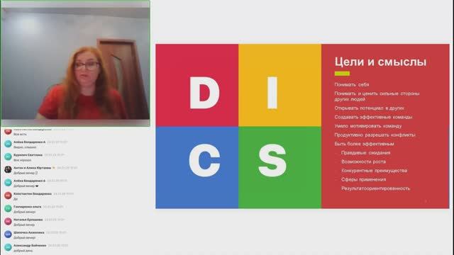 Типология личности DISC