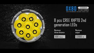Imalent DX80 - LED flashlight with 32000 lumens