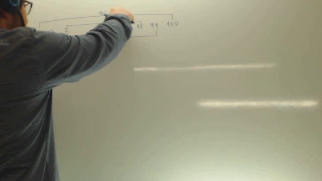 Suma del 1 al 100 como lo hizo Gauss Matematicas 2 ESO Academia Usero Estepona смотреть онлайн