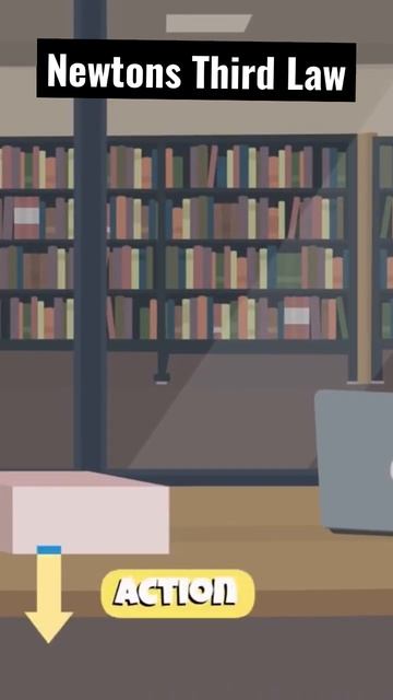 Newtons Third Law of Motion | Action & Reaction смотреть онлайн