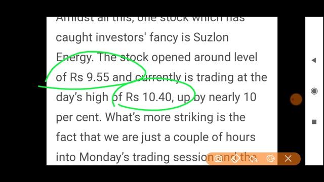 SUZLON ENERGY SHARE LATEST NEWS ⚫ SUZLON ENERGY SHARE ⚫ SUZLON ENERGY SHARE PRICE ⚫ SUZLON ENERGY смотреть онлайн