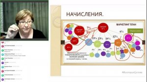 24.01.25 Виктория Суслова Маркетинг Эрсаг. Нюансы. Цифры. Таблицы.