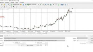 Бесплатный советник Форекс для разгона малых депозитов