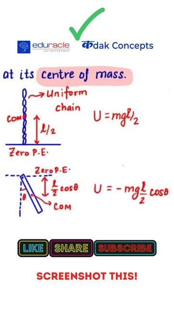 Eduracle - Kadak Concept - Gravitational Potential Energy for extended bodies смотреть онлайн
