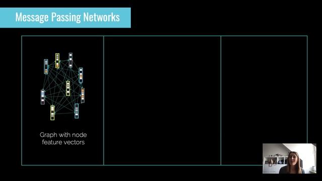 Learning Intra-Batch Connections for Deep Metric Learning смотреть онлайн