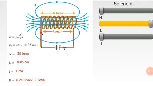 solenoid 2 смотреть онлайн