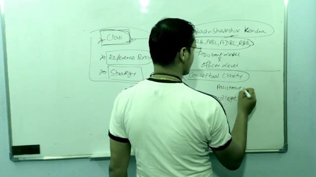 NRB Assistant Preparation by Krishna Niraula смотреть онлайн