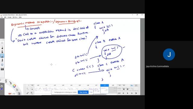 33 | Java | Polymorphism | Static and dynamic polymorphism | Dynamic method dispatching | Examples