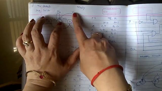 Sequence Detector смотреть онлайн