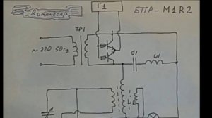 БТГ Романова на основе дипольной структуры