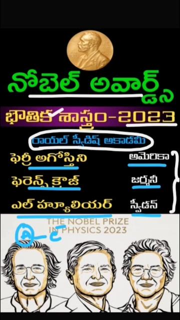 Nobel Prize in Physics 2023 In Telugu || @khyathimam #tspsc #appsc