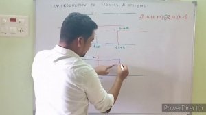 introduction to signals & systems || part-2 ||signal analysis||ss- ushendra's engineering tutorials