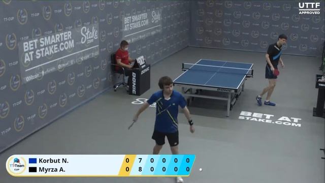 6 ноября 2020. Серый зал - Дневной турнир.TT Cup смотреть онлайн