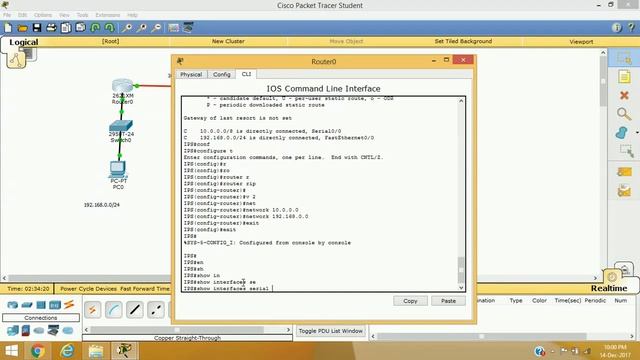 PPP Encapsulation With PAP