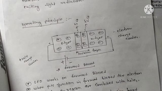 Working of LED in Hindi | Light emitting diode смотреть онлайн