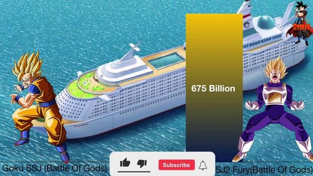 Goku VS Vegeta POWER LEVELS | Dragon Ball Power Levels | funimation dragon ball super | Z kai смотреть онлайн