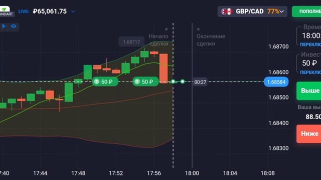 Quotex| Бинарные опционы| тренд|волны болленджера |скользящая средняя| уровни поддержки |