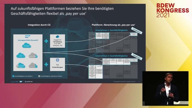 Wettbewerbliche Vorteile durch die Nutzung von digitalen Plattformen смотреть онлайн