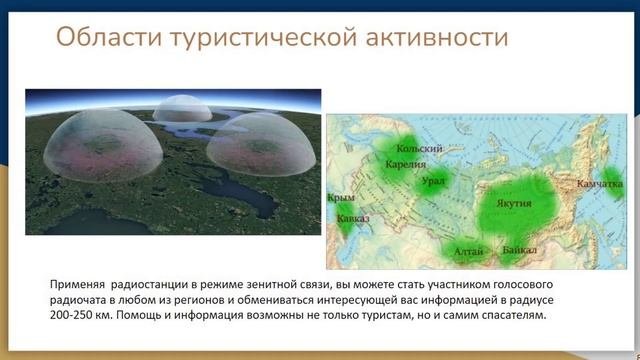 Применение коротковолновой радиосвязи в природных условиях