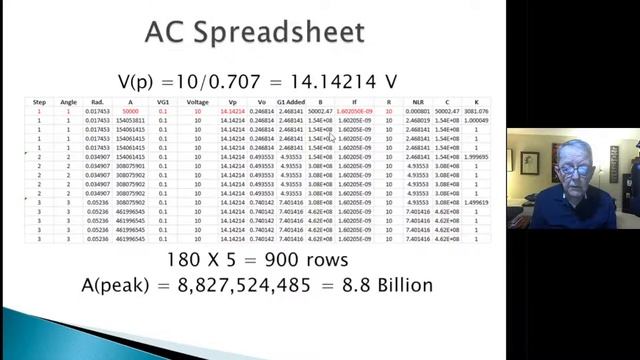 TPM Equations - AC Signal with Resistor смотреть онлайн