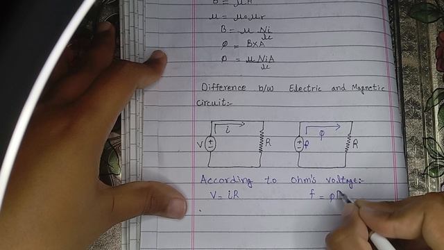 Electric Machine-I | Chapter#01 | Difference b/w Electric and Magnetic Circuit | Stephen J.Chapman
