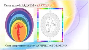 ДУХОВНОЕ ТЕЛО