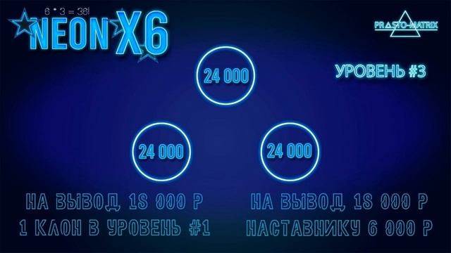 Партнёрские программы NEON, NEON X6, NEON X25, NEON X100 смотреть онлайн