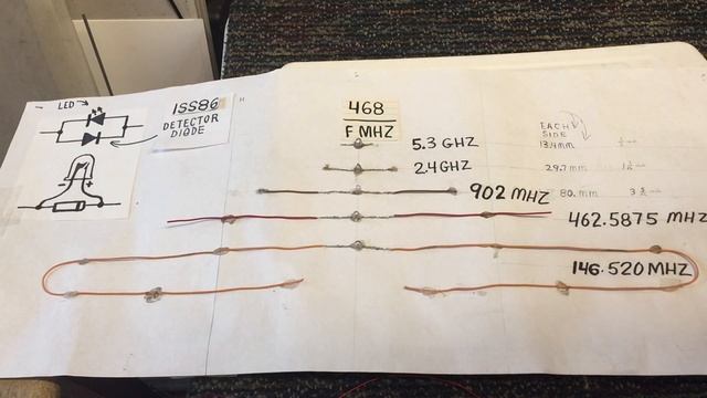 Follow Up Correction On TV Antenna Resonance Formula смотреть онлайн
