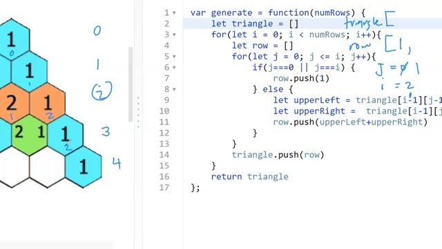 118. Pascal's Triangle javscript with time and space complexity