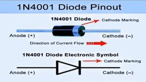 how to electronic 1n4001 diode symbol in tamil