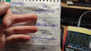 ГЕНЕРАТОР СИГНАЛА JUNCTEK JDS8080 / Два канала по 80 МГц + 5 функций