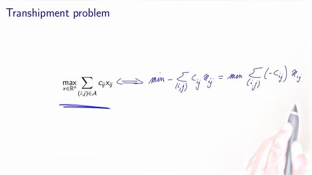 Shortest path: longest path