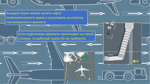Презинтация Airport Service -Ru смотреть онлайн