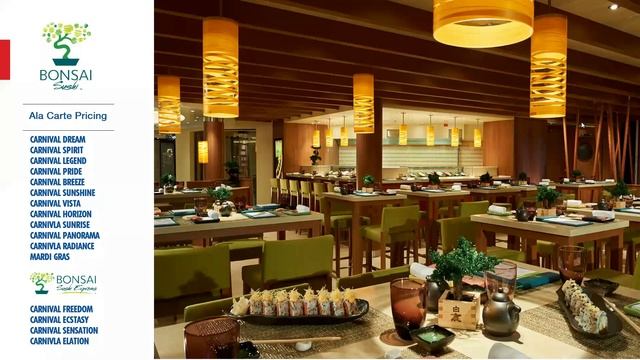 Carnival Onboard Fun (and Food) смотреть онлайн