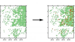 Восполнение пропущенных значений по методу Гиббса READY
