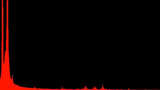 RHODAMINE - GhettoOfThe90's смотреть онлайн