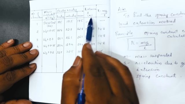 Plus Two | Physics | Practical | Helical Spring | Load Extension Method |🔥🔥🔥| Never Ever Give Up!🔥💯