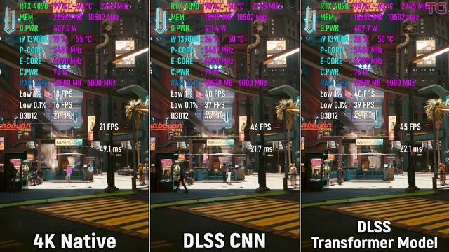 Cyberpunk 2077 DLSS 4 Update on RTX 4090