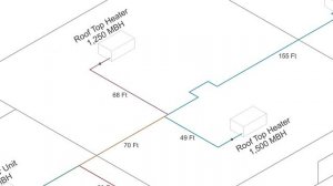 High-Pressure Gas Line Sizing - Video 2: Sizing The Gas Line