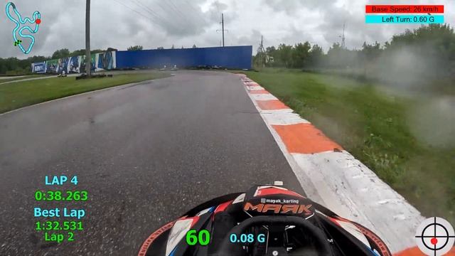 SWS 15.07.23 Квалификация 1-1 смотреть онлайн