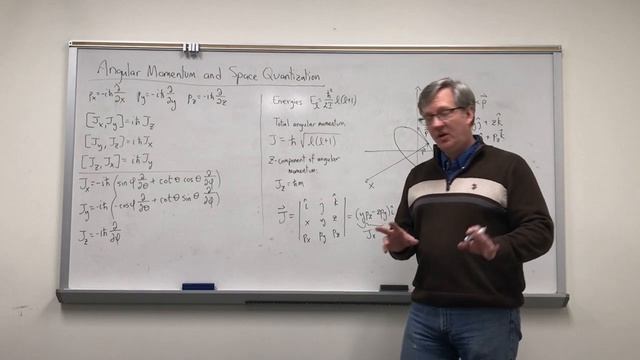 Angular Momentum and Space Quantization