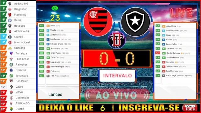 Flamengo x Botafogo ao vivo Brasileirão Série A 2024 + Cartola FC | NARRAÇÃO