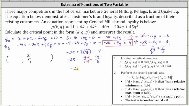 Application of  Relative Extrema of a Function of Two Variables (Brand Loyalty)